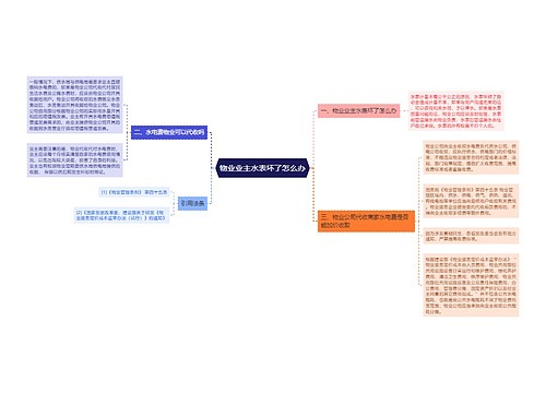 物业业主水表坏了怎么办