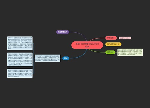 家里门锁被撬 物业公司须担责