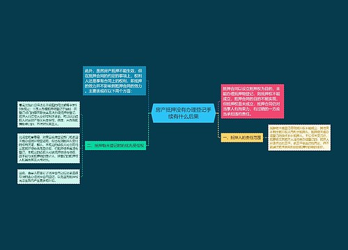 房产抵押没有办理登记手续有什么后果