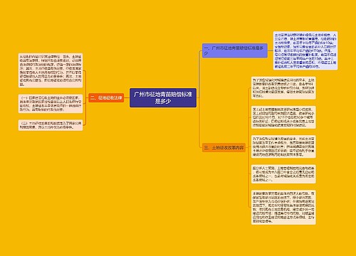 广州市征地青苗赔偿标准是多少