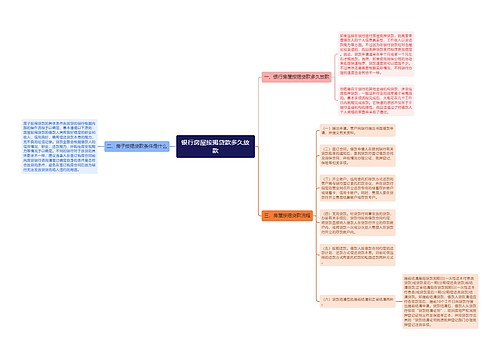 银行房屋按揭贷款多久放款