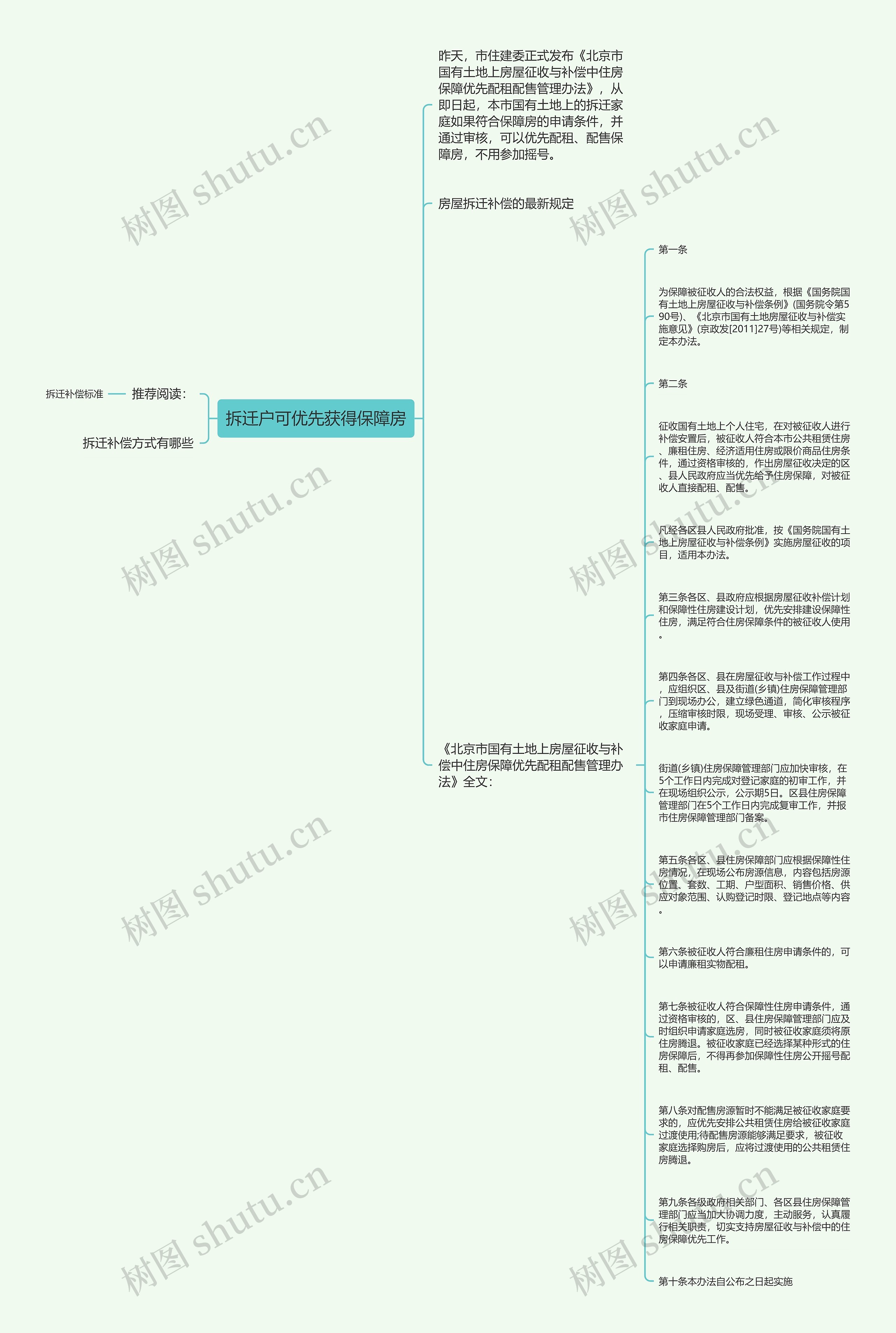 拆迁户可优先获得保障房