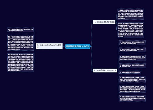 楼间距标准是多少才合适