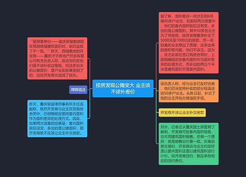 接房发现公摊变大 业主该不该补差价