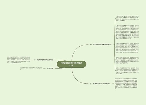 承包和租赁的区别关键是什么