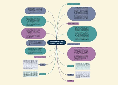 各银行相继推出新产品 贷款新招为“房奴”减压