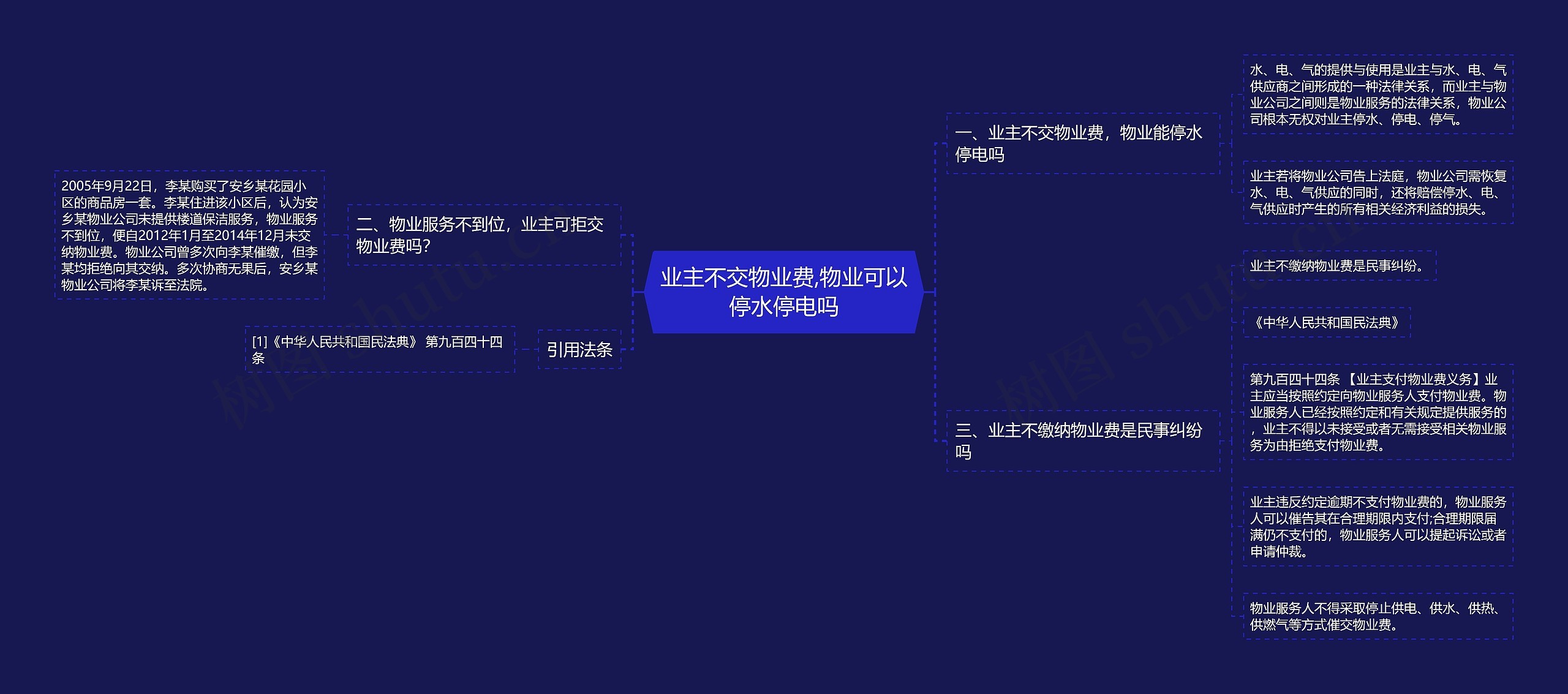 业主不交物业费,物业可以停水停电吗 业主不交物业费,物业可以停水停电吗