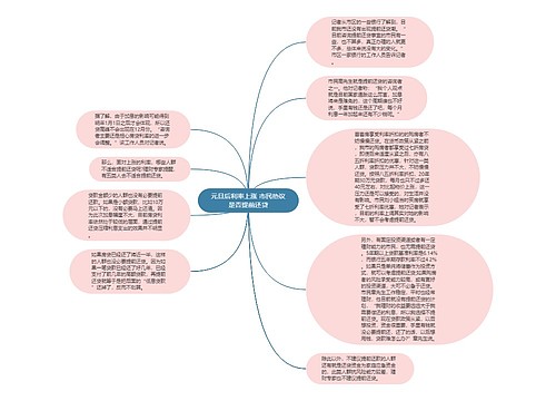 元旦后利率上涨 市民热议是否提前还贷