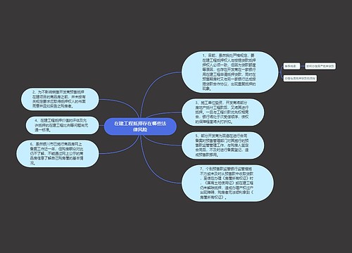 在建工程抵押存在哪些法律风险