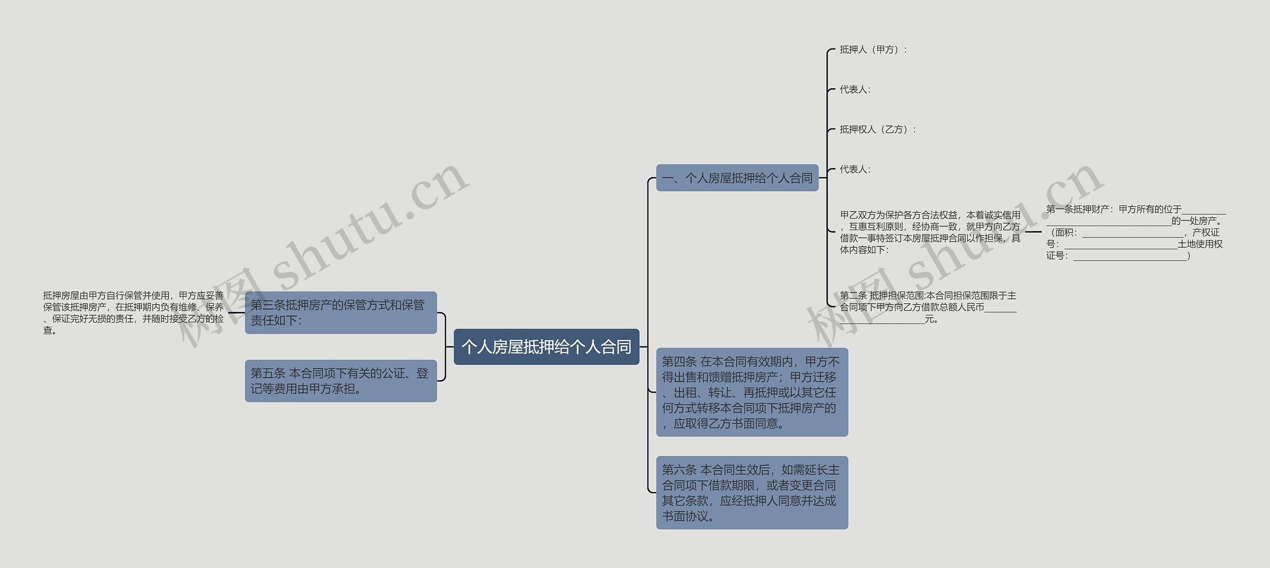 个人房屋抵押给个人合同