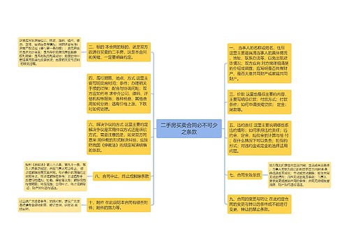 二手房买卖合同必不可少之条款