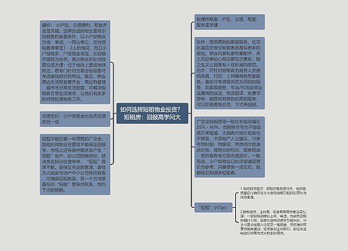 如何选择短租物业投资？ 短租房：回报高学问大