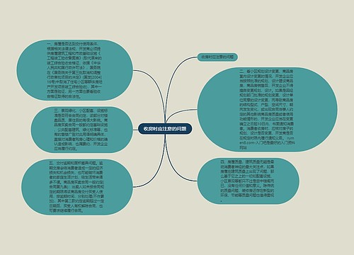 收房时应注意的问题