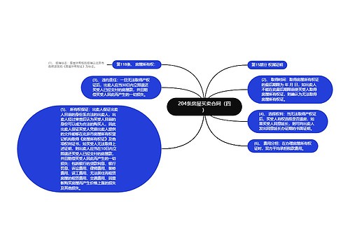 204条房屋买卖合同（四）