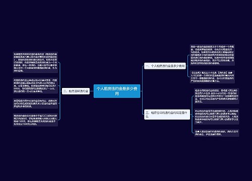 个人租房违约金是多少费用