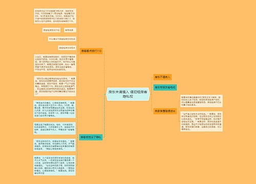 房东未请擅入 侵犯租房客隐私权