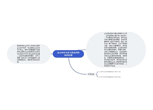 业主将住宅改为商业用房如何处理