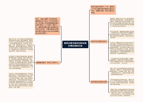 最高法要求基层法院审慎处理征地拆迁案