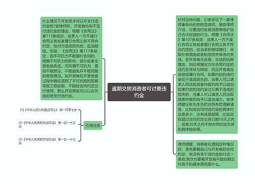 逾期交房消费者可讨要违约金