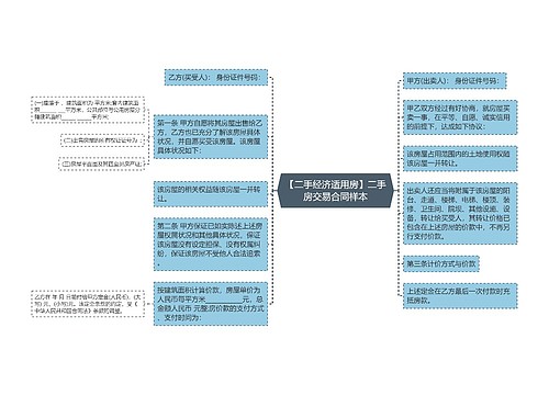 【二手经济适用房】二手房交易合同样本