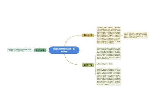 房屋买卖交易效力及于配套设施