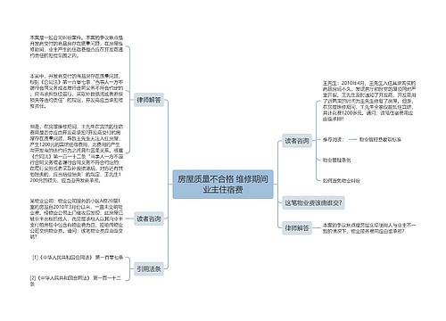 房屋质量不合格 维修期间业主住宿费