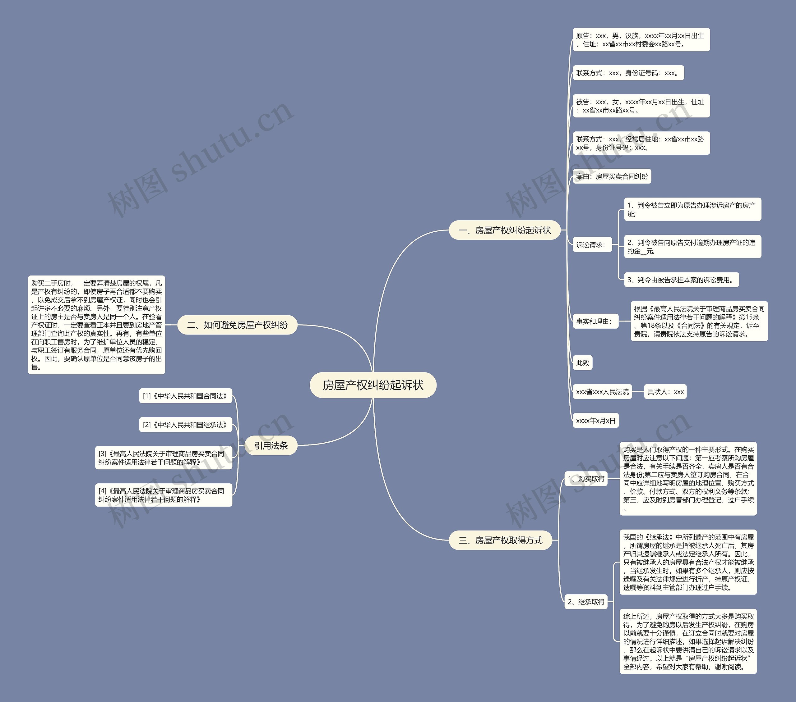 房屋产权纠纷起诉状 房屋产权纠纷起诉状