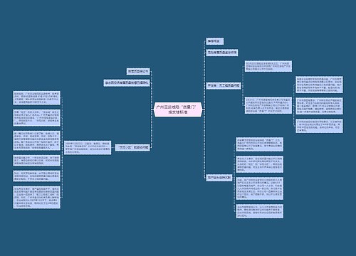 广州亚运城陷“质量门” 按交楼标准