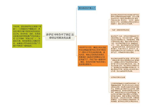 房子住16年办不了房证 法律诉讼可解决无头案