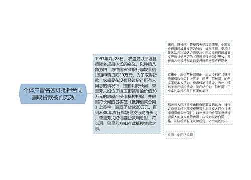 个体户冒名签订抵押合同骗取贷款被判无效