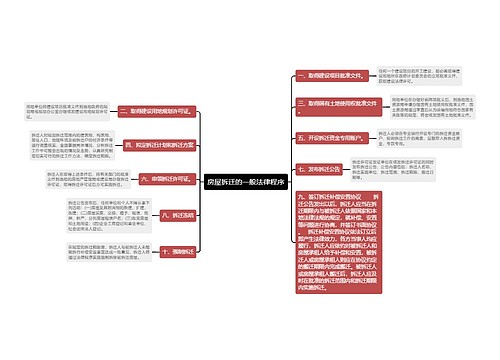 房屋拆迁的一般法律程序