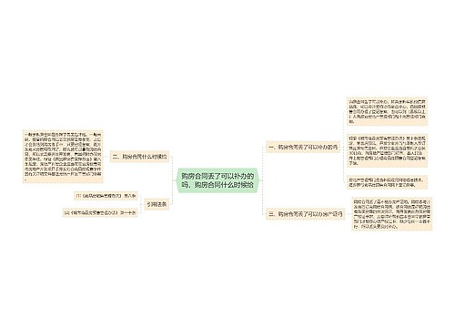 购房合同丢了可以补办的吗，购房合同什么时候给