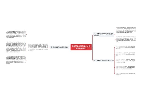 房屋买卖合同无效,中介费是否需要退还?