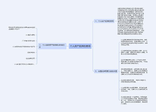 个人房产抵押的费用