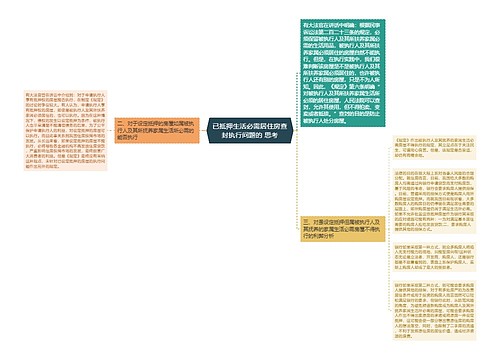 已抵押生活必需居住房查封执行问题的 思考