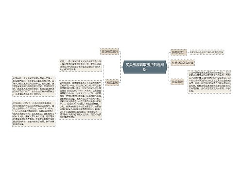 买卖房屋套取房贷后起纠纷