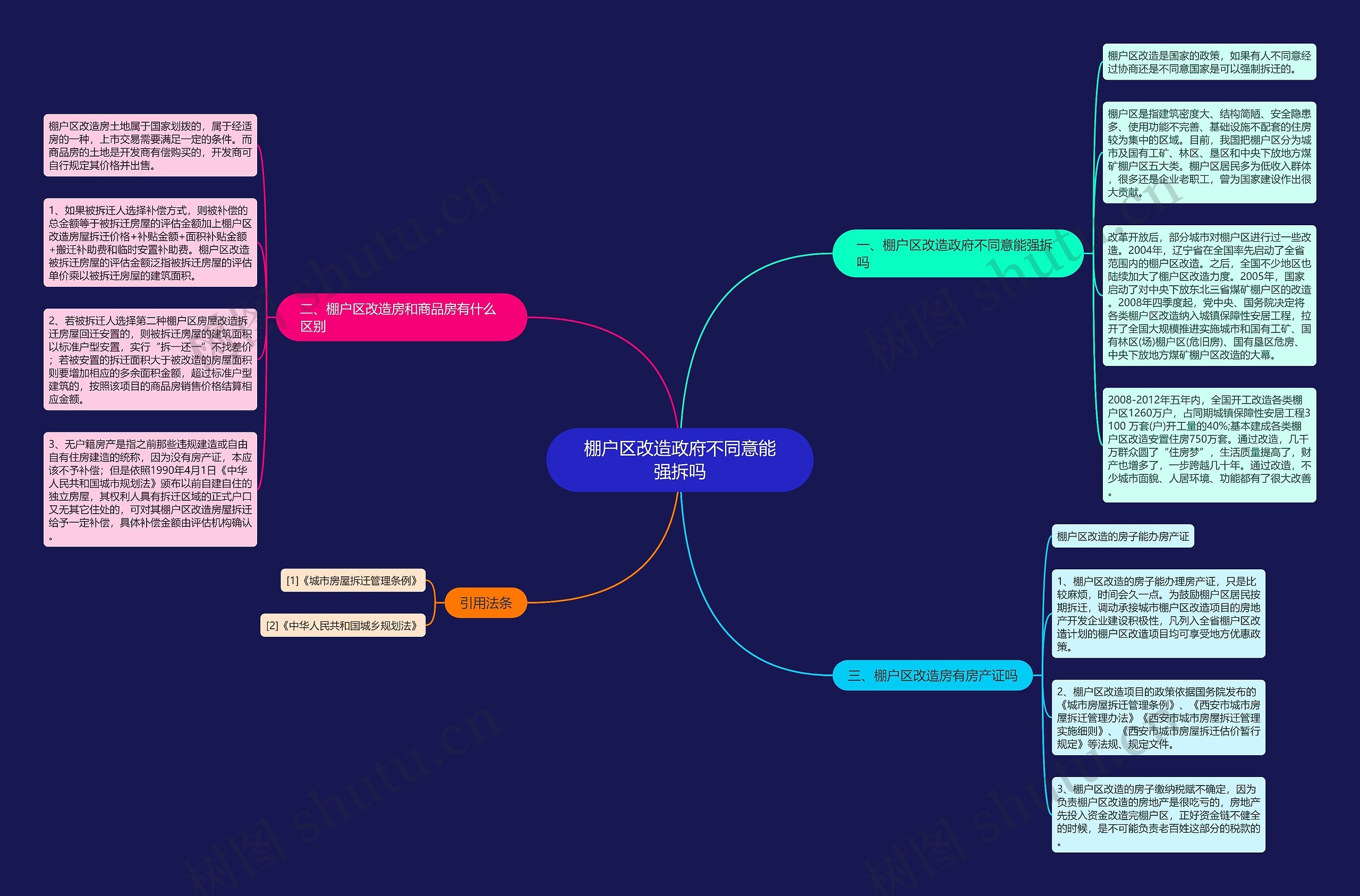 棚户区改造政府不同意能强拆吗 棚户区改造政府不同意能强拆吗