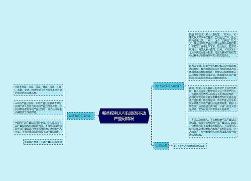 哪些权利人可以查询不动产登记情况