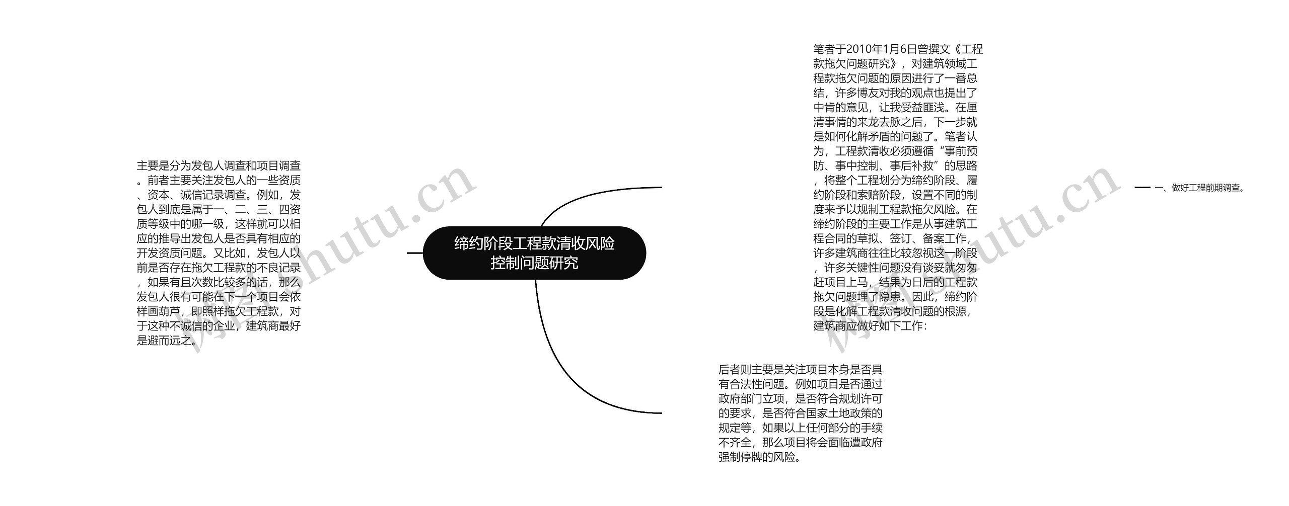 缔约阶段工程款清收风险控制问题研究