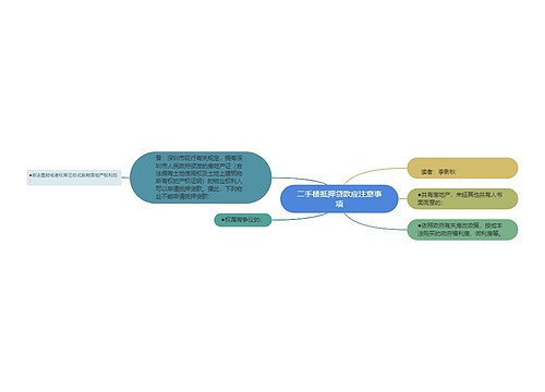 二手楼抵押贷款应注意事项