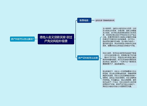 借他人名义贷款买房 欲过户先交风险补偿费