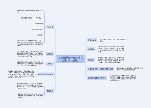 物业管理服务内容（日常管理、特约管理）