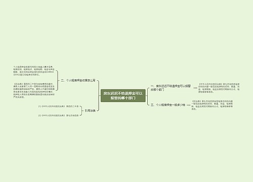 房东迟迟不给退押金可以报警找哪个部门