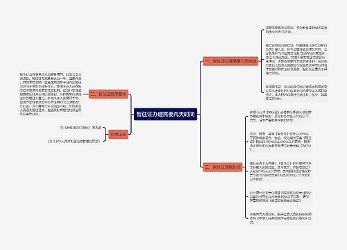 暂住证办理需要几天时间