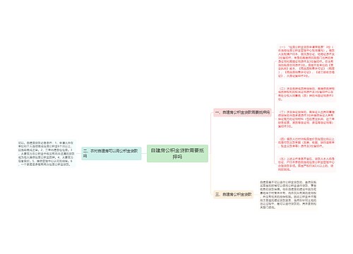 自建房公积金贷款需要抵押吗