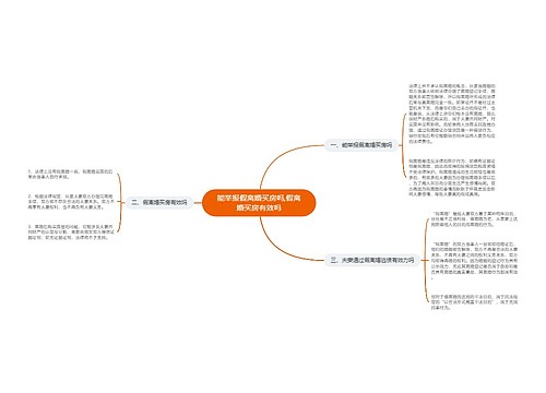 能举报假离婚买房吗,假离婚买房有效吗