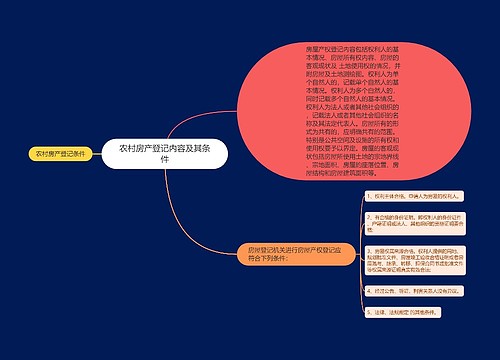 农村房产登记内容及其条件