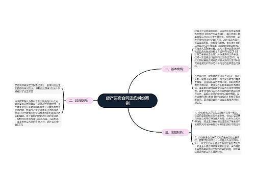 房产买卖合同违约纠纷案例