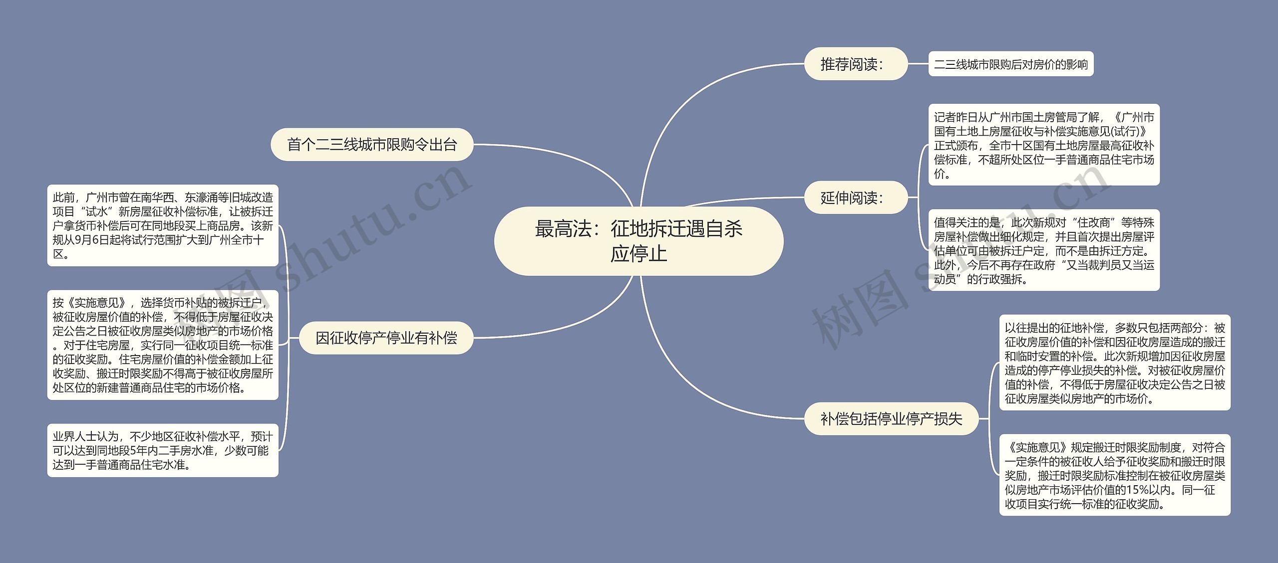 最高法：征地拆迁遇自杀应停止