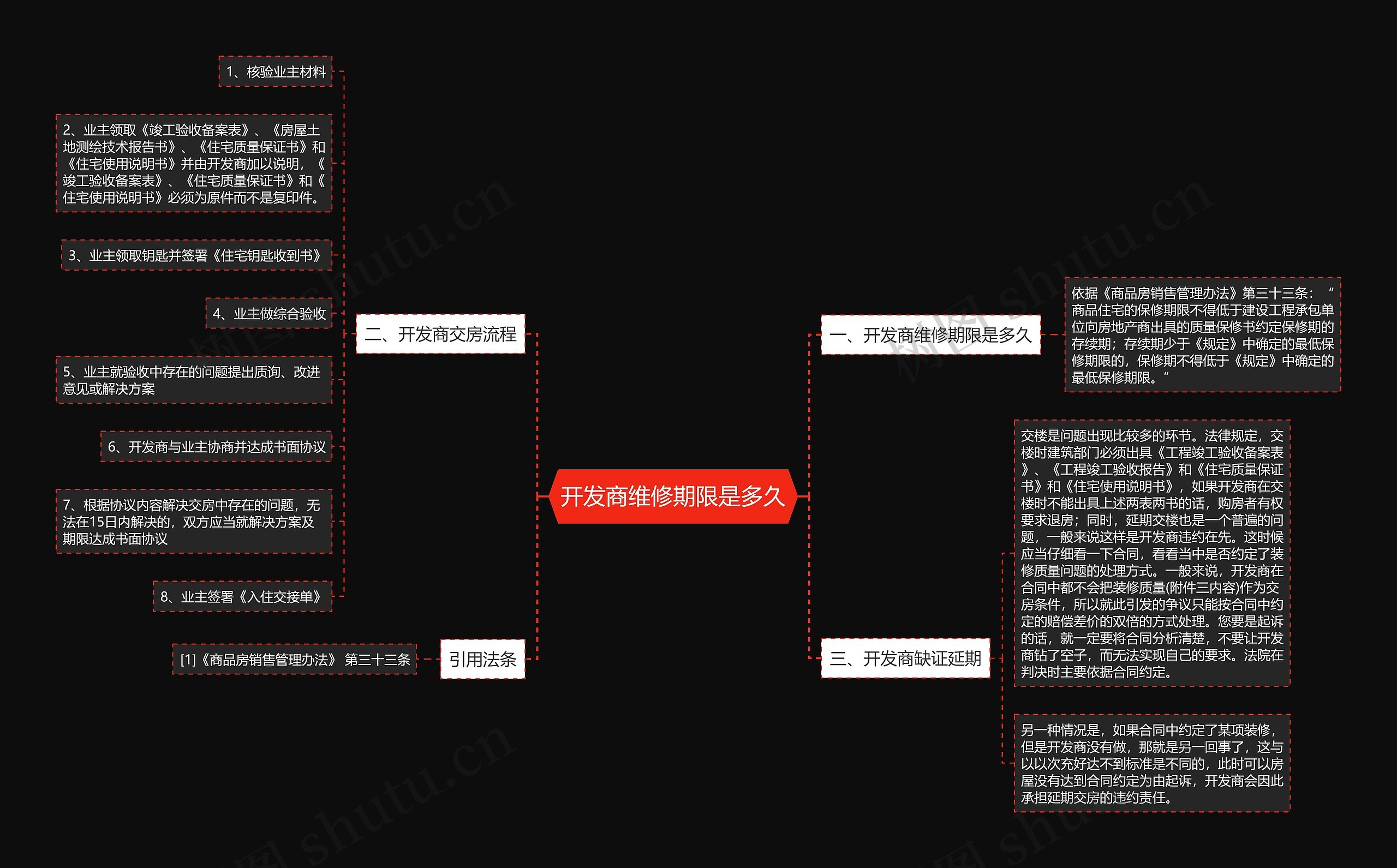 开发商维修期限是多久 开发商维修期限是多久